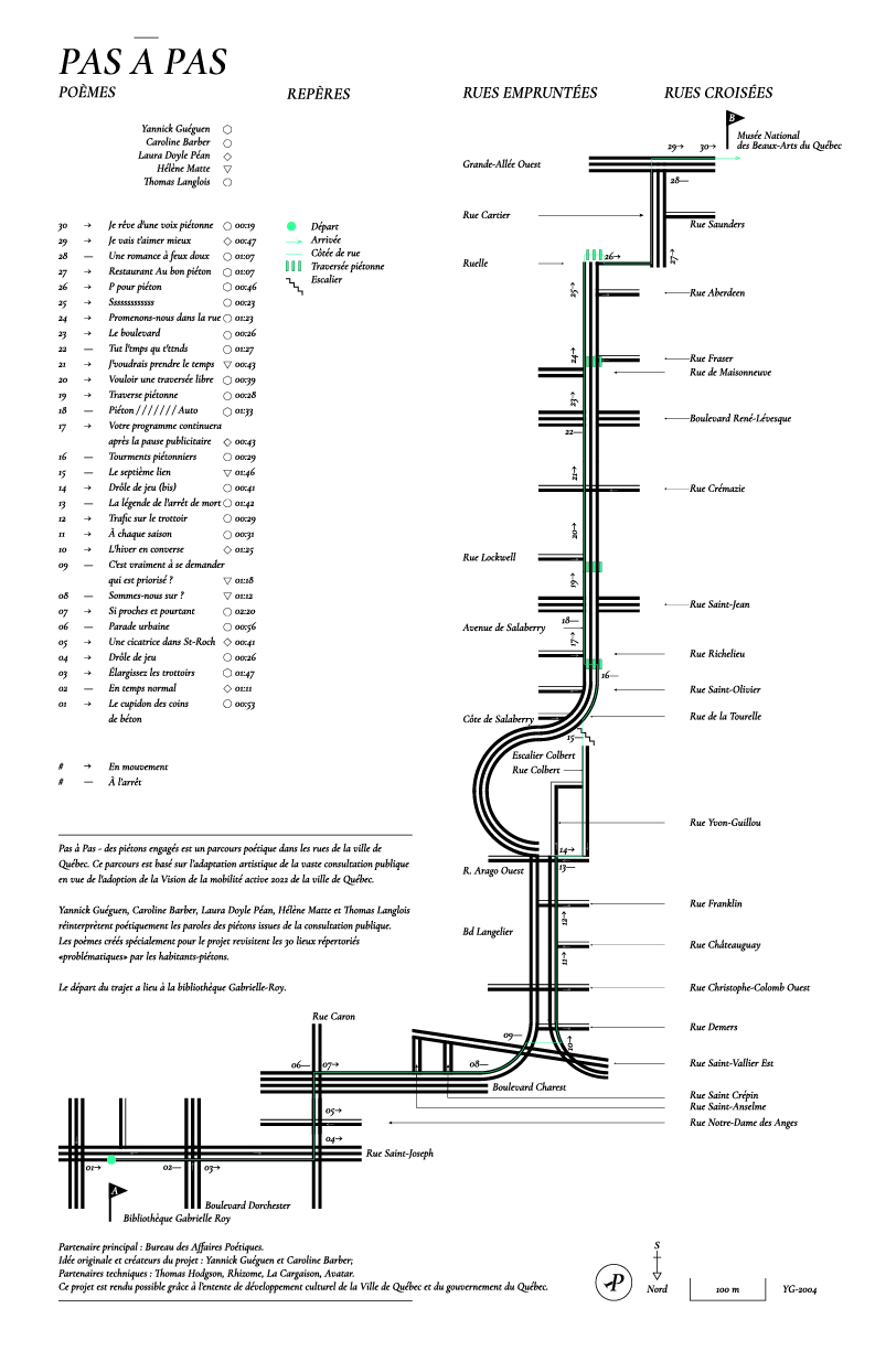 Plan du parcours Ouest